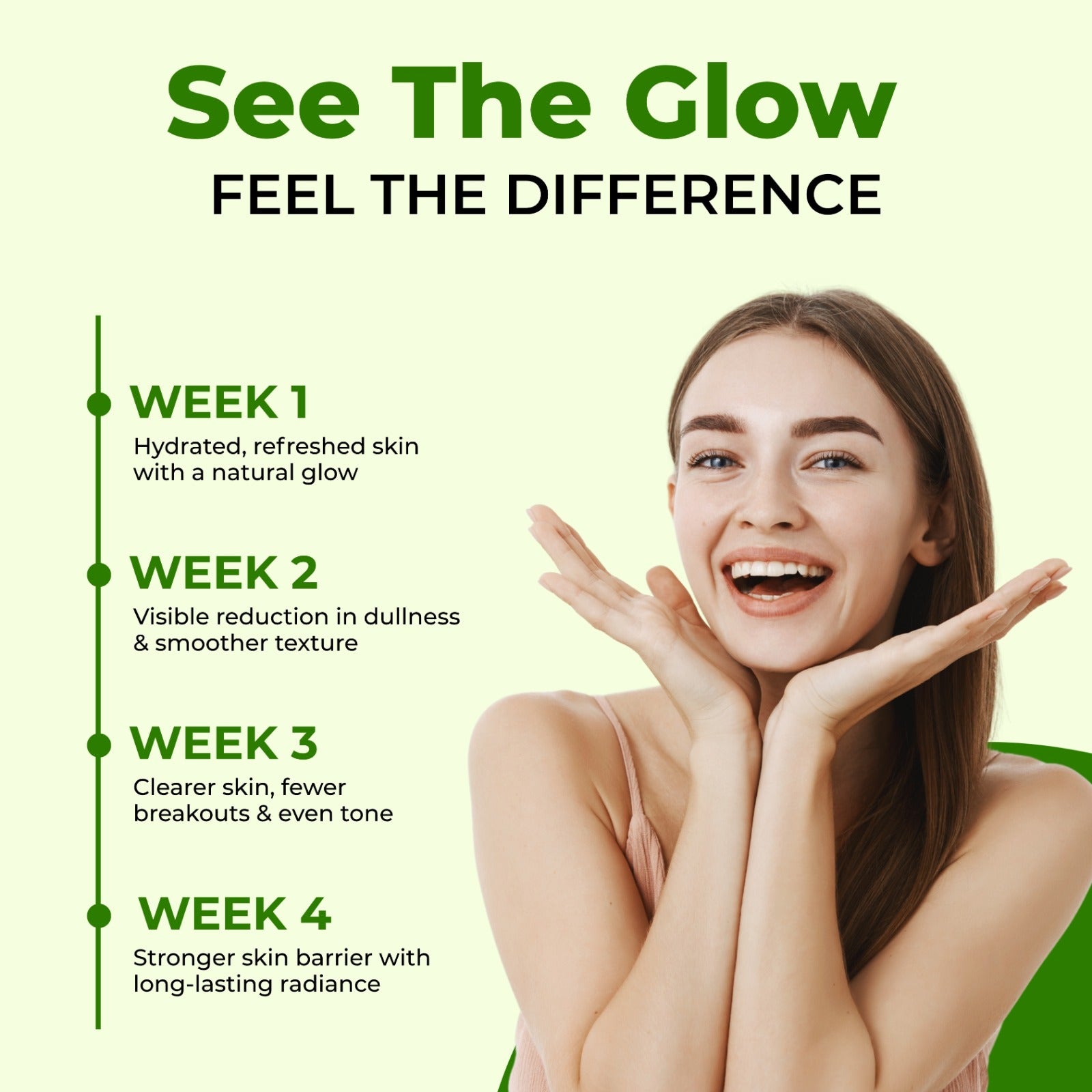 Acne Removal Kit - Kawachayurveda